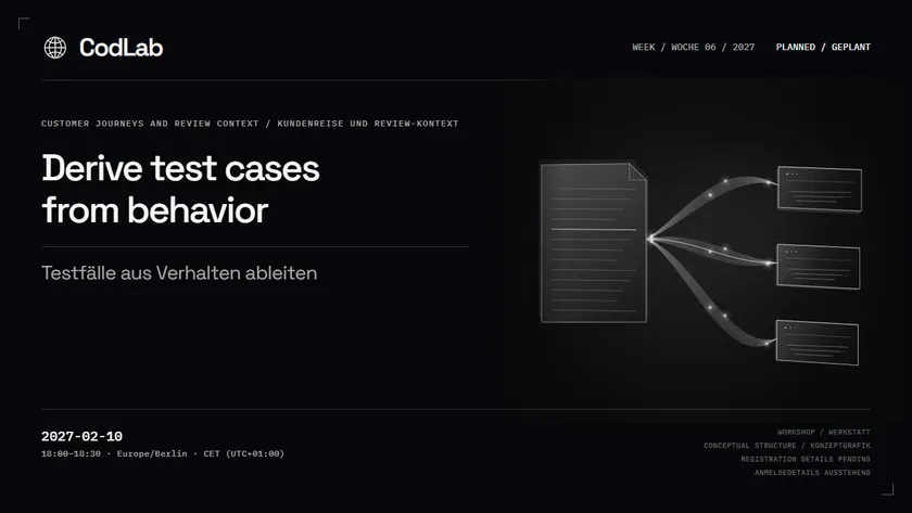CodLab workshop cover: Derive test cases from behavior, 2027-02-10